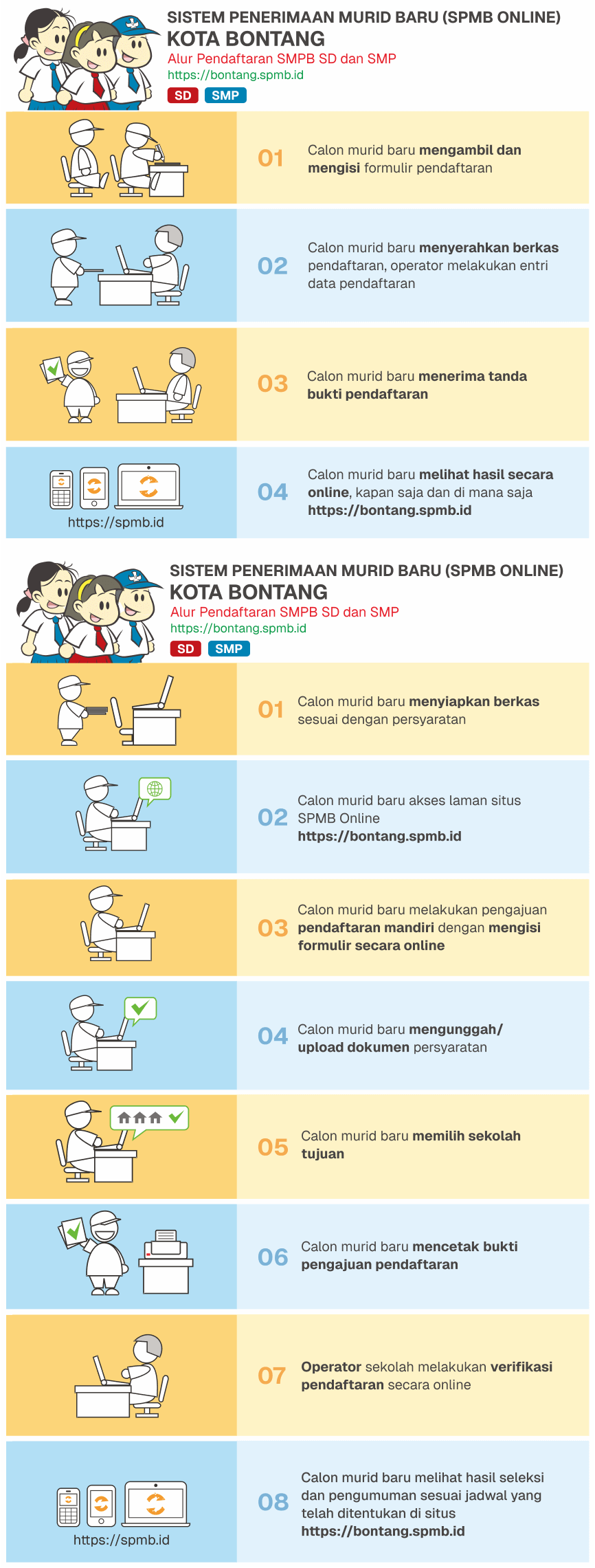 Pengumuman Hasil Seleksi PPDB SMP NEGERI KOTA BONTANG 2022