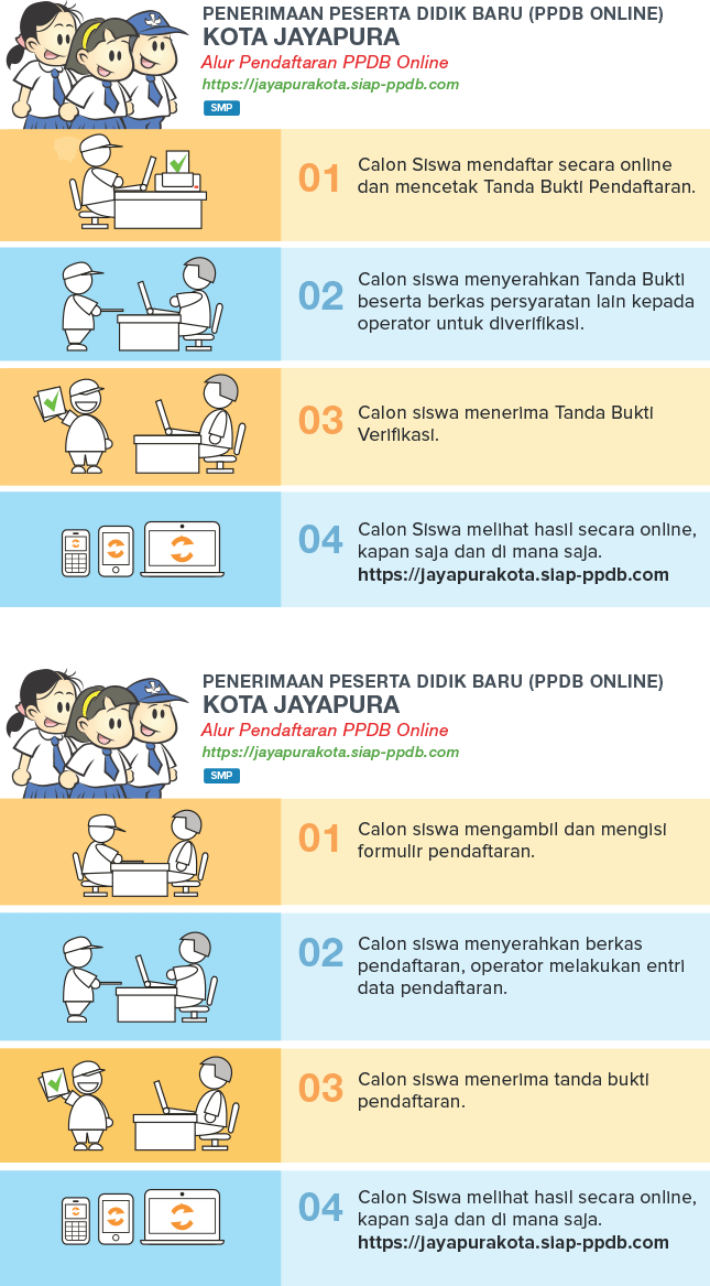 Pengumuman Hasil Seleksi PPDB SMP NEGERI KOTA JAYAPURA 2022/2023